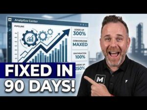 How Industrial Companies Can Fix Their Marketing Pipeline in 90 Days