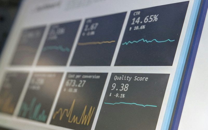 Milan Media - Marketing Banks Credit Union - Reporting & Optimization