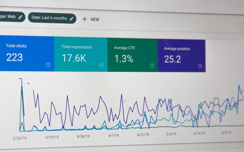 Milan Media - Outdoor Hunting Retail - Targeted PPC Campaigns