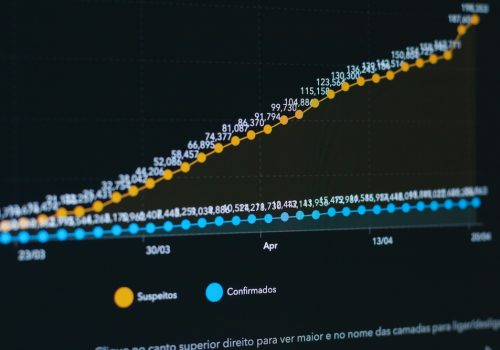 Milan Media - Revenue Optimization - Scale