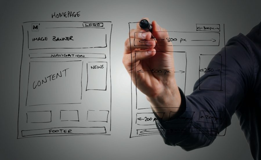 PPC - Web Personalization - pic 2